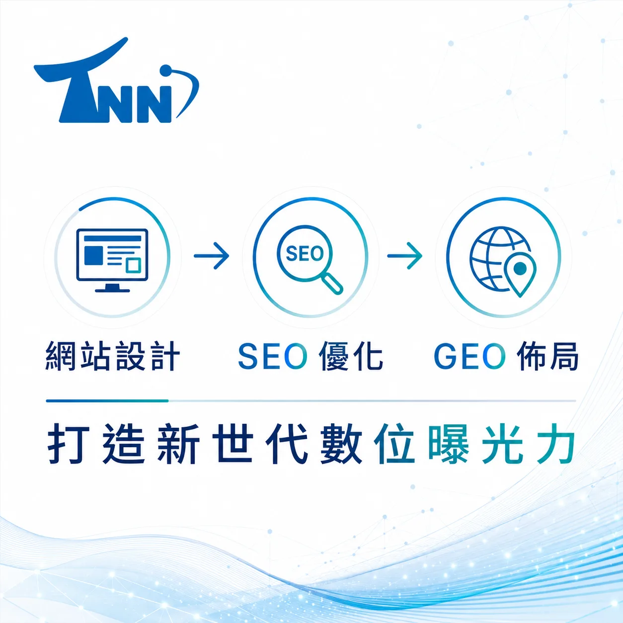 網站架設費用實用技巧